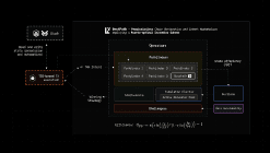 Partnership announcement